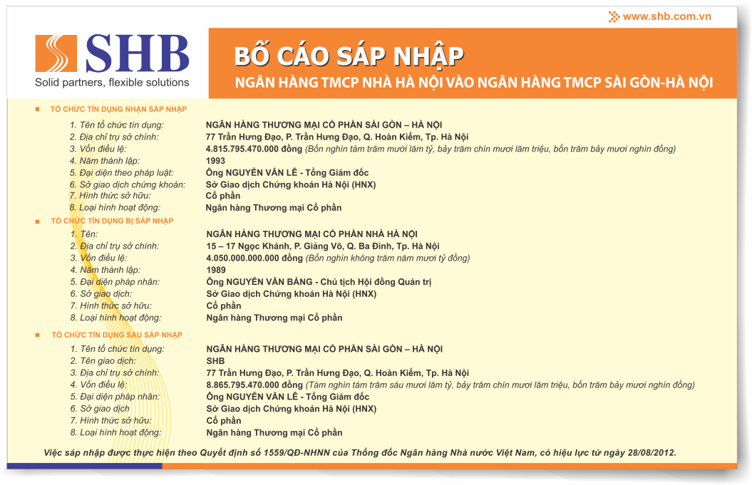 Bo cao SHB sap nhap_Web new 1